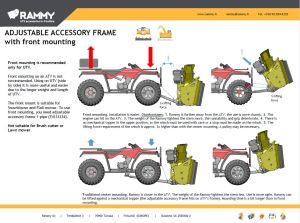 RAMMY КОСАЧКА ЗА ТРЕВА 120 ATV PRO
